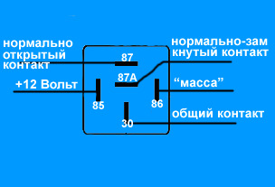 Пяти контактное авто реле распиновка. Смотреть фото Пяти контактное авто реле распиновка. Смотреть картинку Пяти контактное авто реле распиновка. Картинка про Пяти контактное авто реле распиновка. Фото Пяти контактное авто реле распиновка