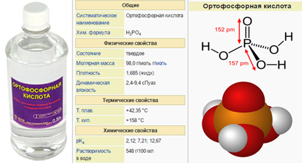Запах кислотности. Е338 ортофосфорная кислота. Как выглядит фосфорная кислота формула. Фосфорная кислота формула химическая. Фосфорная кислота регулятор кислотности в газированных напитках.