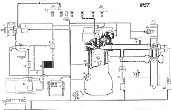 Схема м е. Топливная система БМВ м57. Схема топливной системы на м57. Схема двигателя м57 дизель. Топливная система БМВ е39 м57.