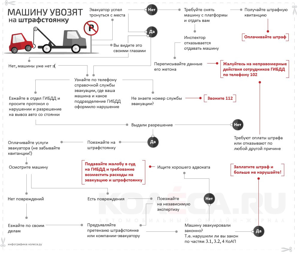 У хабаровчанина забрали автомобиль за пьяное вождение АиФ Хабаровск