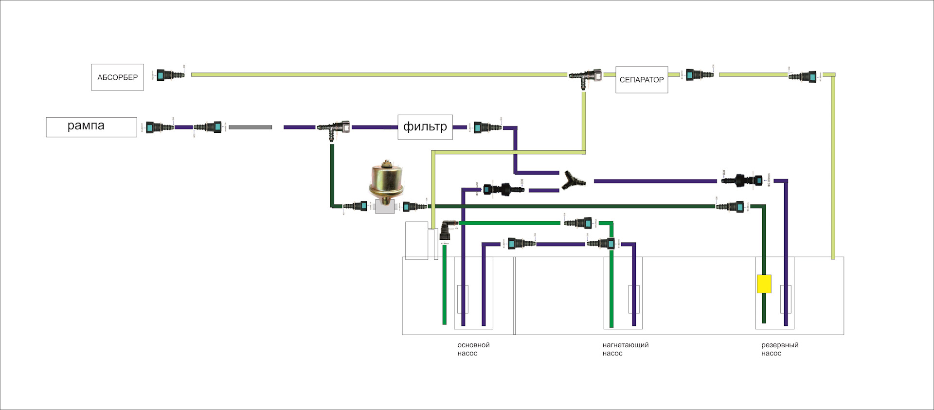 Схема питания бензонасоса уаз хантер