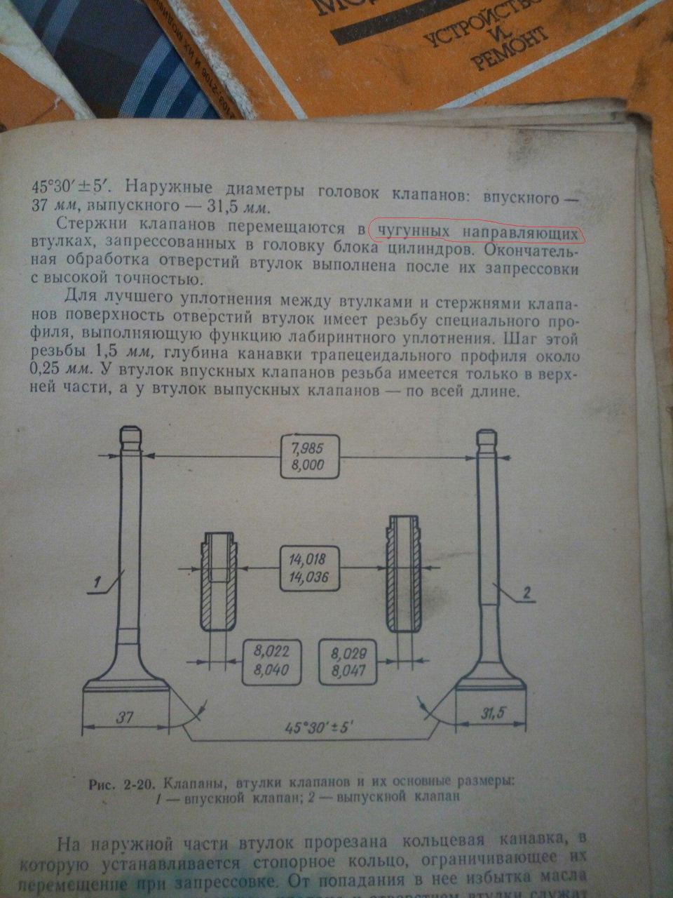 Отличие впускных и выпускных клапанов ваз