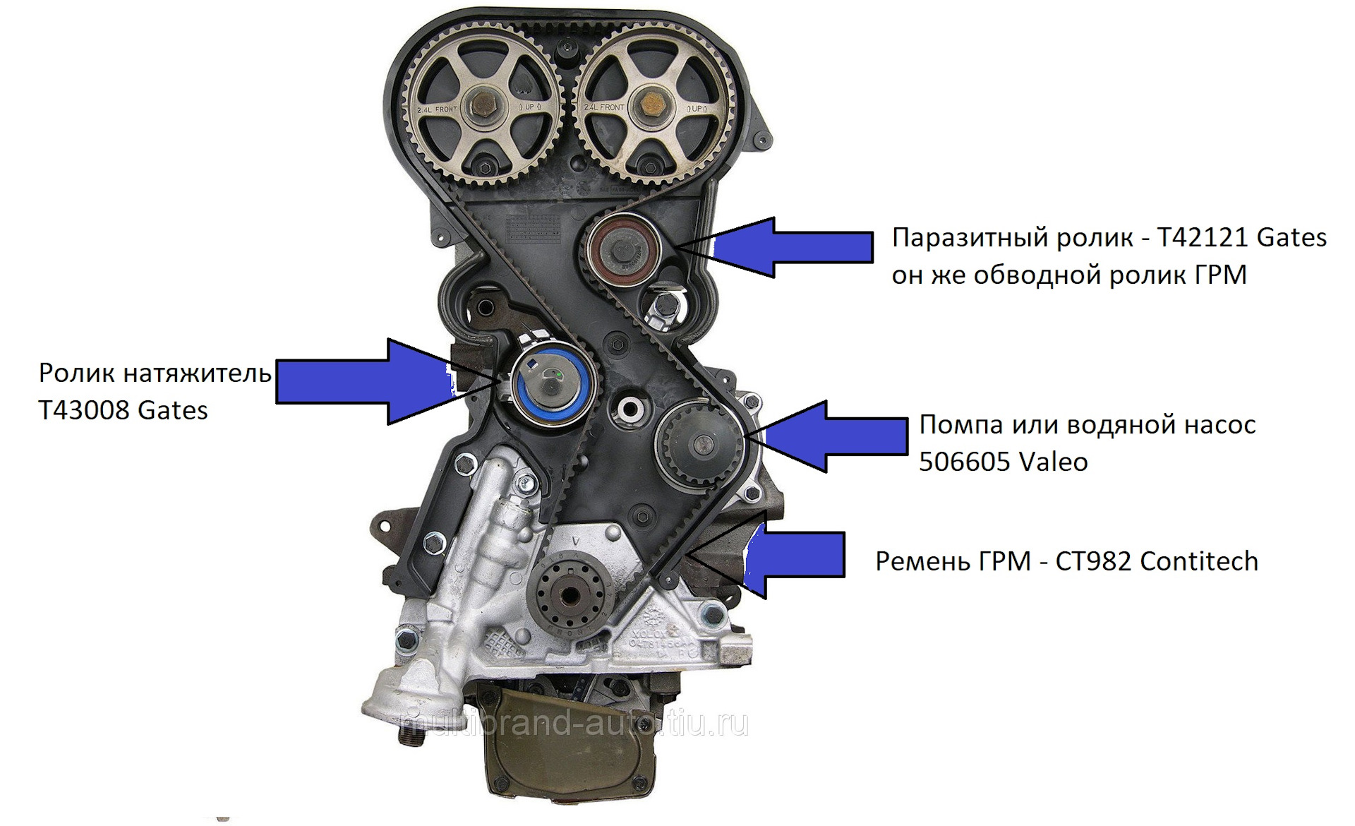 Помпа ремня грм. T42121. T43008 Gates. T42121 Gates. T43008.