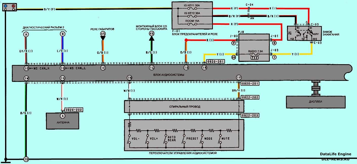 Mazda 3 bl схема электропроводки