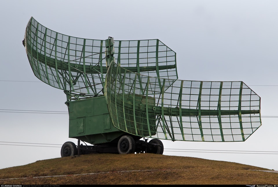 Radar 1. Радар 1л259. Аэродромная Ветровая машина. Аэродромные радары Кулебаки. Локаторы военные аэродромные.