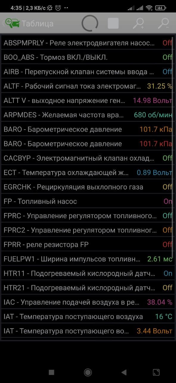 Троит, пропала мощность и далее в теме… — Mazda 626 V (GF), 1,8 л, 2000 ...