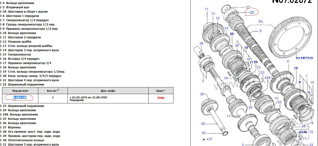 Коробка ваз 2109 вторичный вал. Схема вторичного вала кпп. Схема вторичного вала кпп. Схема вторичного вала кпп. Вторичный вал кпп 154 камаз схема.