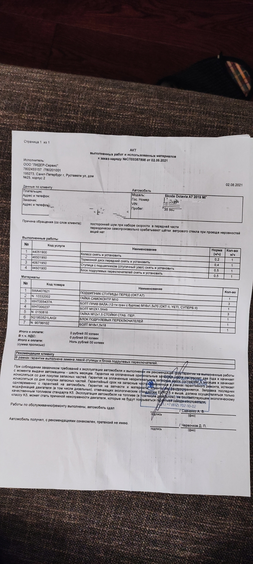 WHT000237 Болт (12x1,5x45) / AUDI, SKODA, SEAT, VW VAG | Запчасти на DRIVE2