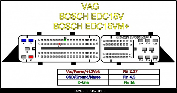 Edc15 подключение на столе