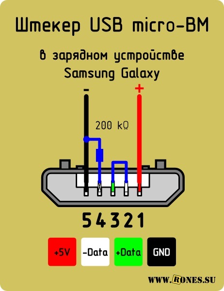 Какой провод а зарядном плюс Починил зарядку от мобильника + приблуда - DRIVE2