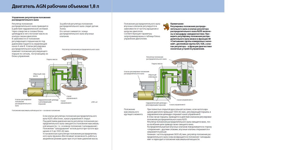 Фото в бортжурнале Audi A4 (B6)