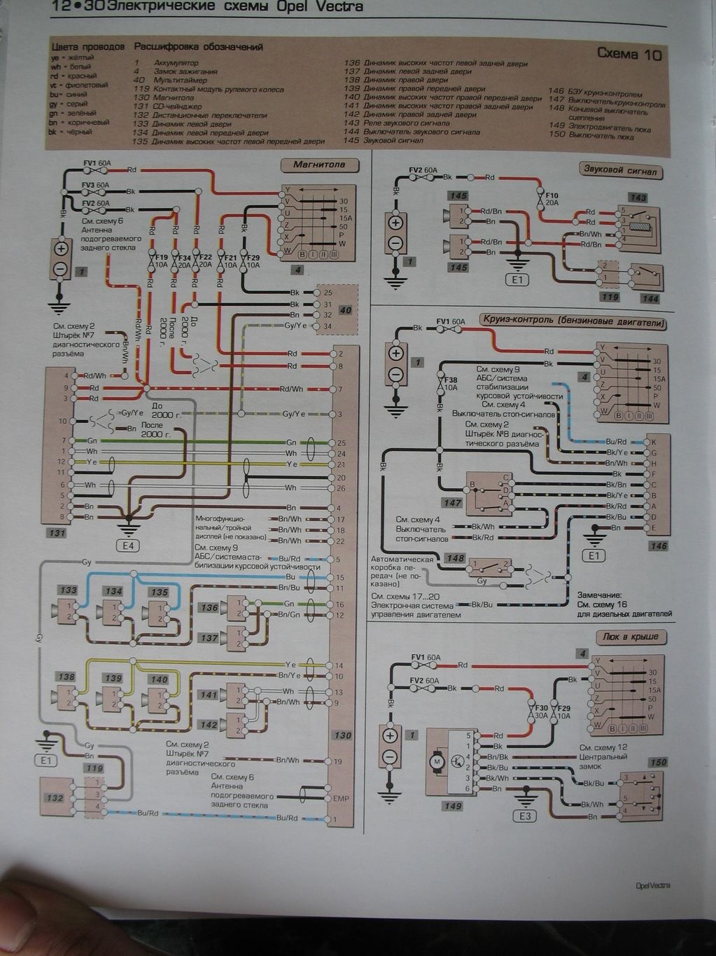 Распиновка опель вектра б Цветные электросхеммы Vectra B - DRIVE2