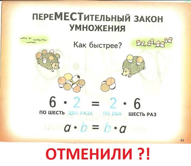 В схемах показано как изменялись множители и значения произведений 4 класс