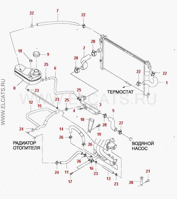 Замена патрубков системы охлаждения Дэу Нексия