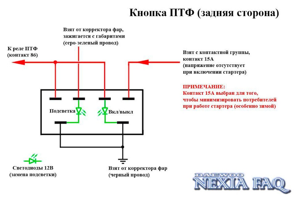 Схема подключения противотуманок на ланос схема