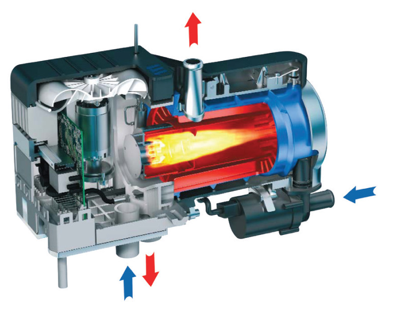 0000). Автономный подогреватель двигателя гидроник. Автономный подогреватель hydronic eberspacher. Hydronic d4w sc. Hydronic hg d5sc 12v comfort.