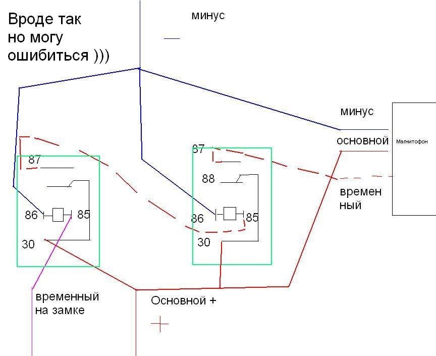 Общий минус на схеме