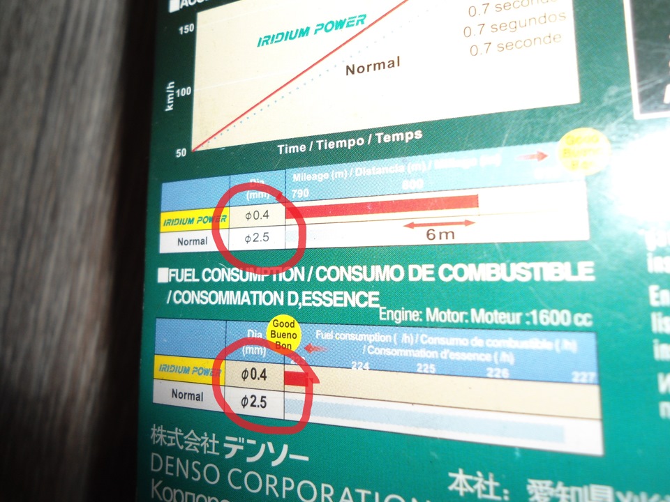 Подделка — шрифт не одинаковый — Geely Emgrand X7