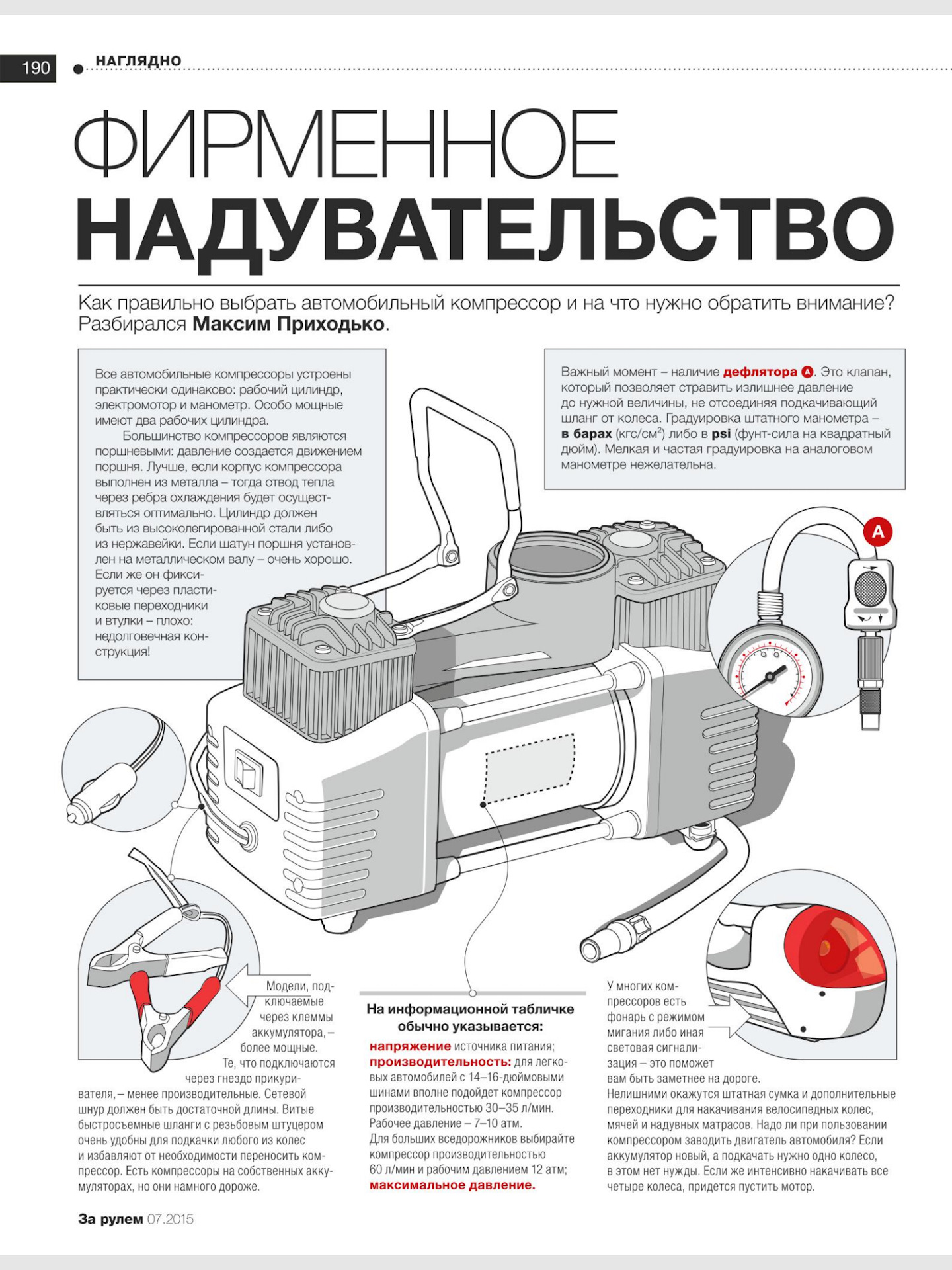 Компрессор автомобильный инструкция. Схема автомобильного компрессора. Электрическая схема автомобильного компрессора для подкачки шин. Габариты автомобильного компрессора. Устройство автомобильного компрессора.