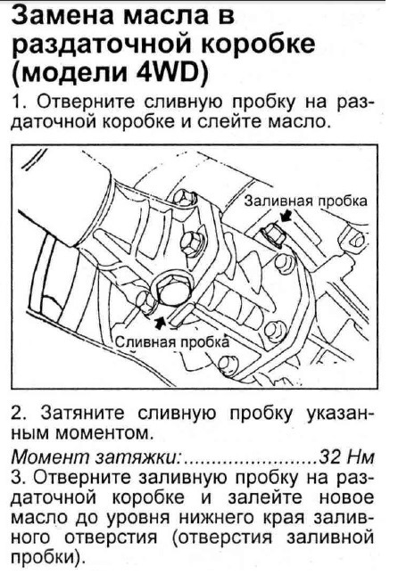 Момент затяжки сливной пробки двигателя фольксваген