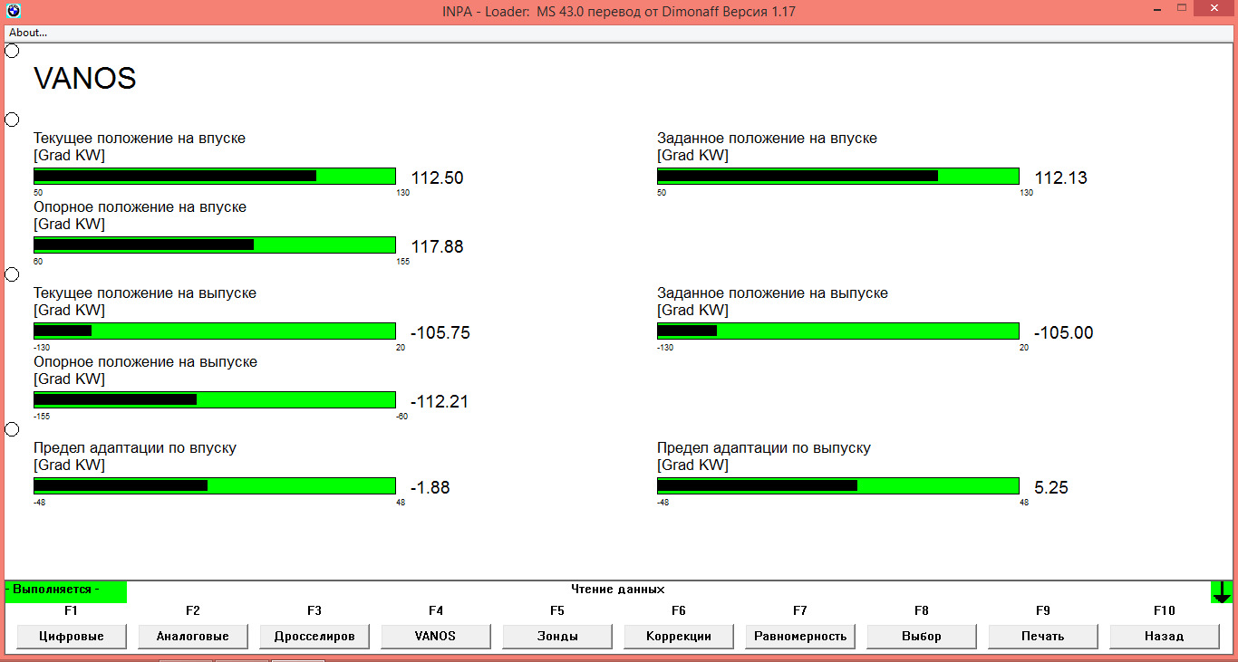 Текущее положение. Показания ваноса м54. Инпа показания ванос. Показания vanos n52b30. Показатели двигателя м52 инпа.