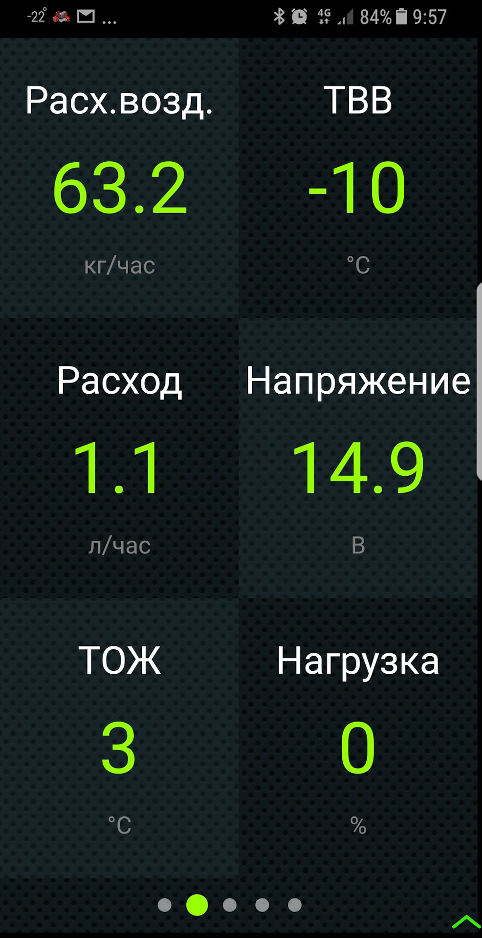 Расход воздуха на холостом ходу. — SsangYong Rexton (1G), 2,7 л, 2007 года  | наблюдение | DRIVE2