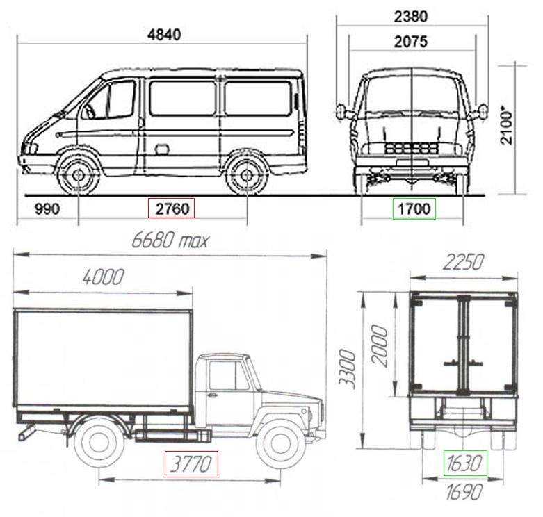 Соболь размеры. ГАЗ Соболь 2752 чертеж.