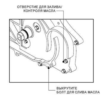 Залить масло в редуктор скутера