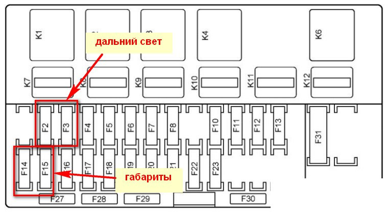 Схема предохранителей приора 2 с кондиционером