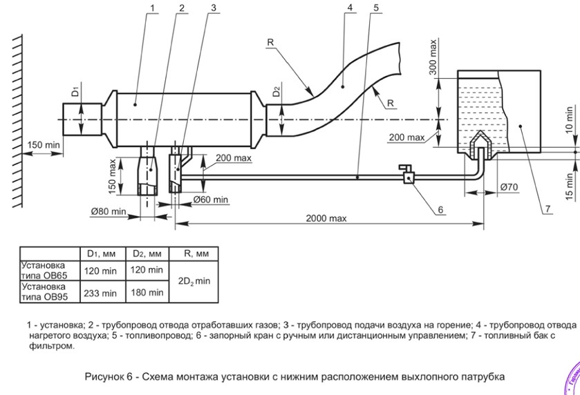 Ов65 схема подключения