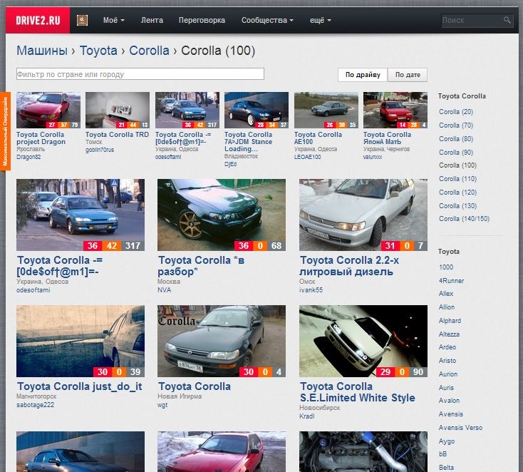 [ниче себе новость] Чертовски приятно видеть… — Toyota Corolla (100), 2 ...