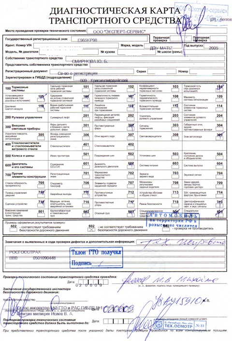 Техосмотр ялта диагностическая карта