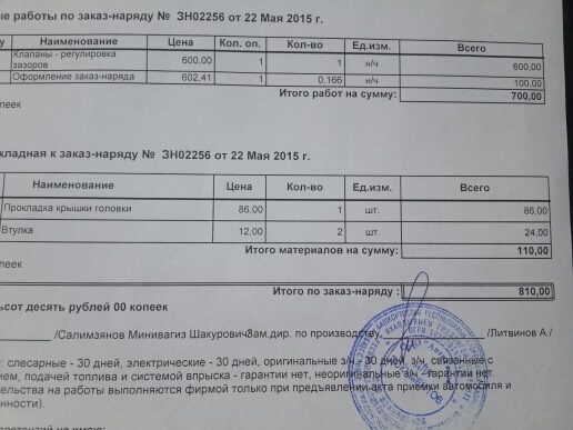 Нулевое ТО — Lada Гранта, 1,6 л, 2015 года | плановое ТО | DRIVE2