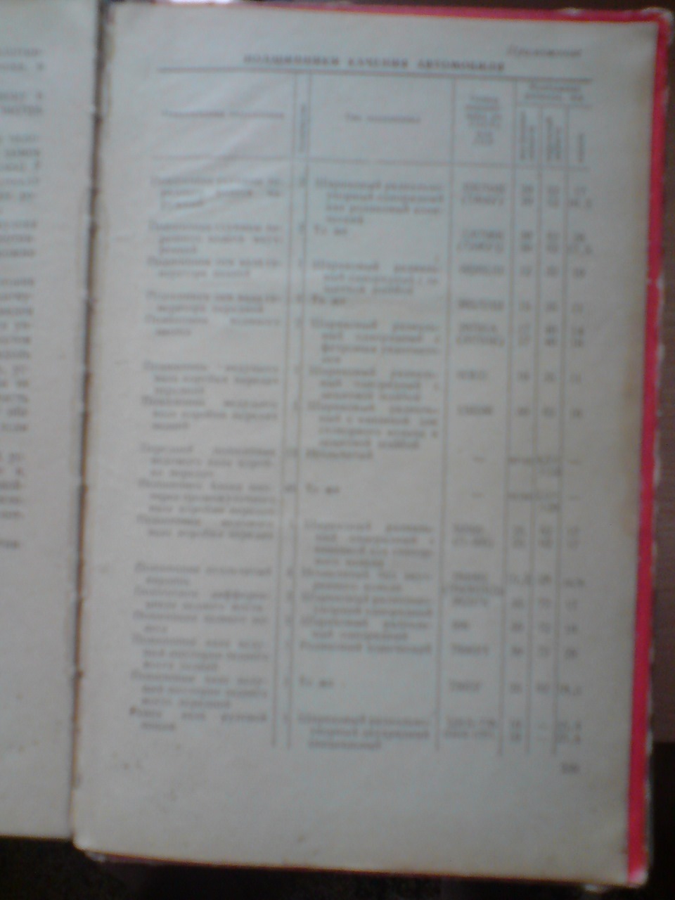 книга москвич 408 — ИЖ Москвич 412, 1,5 л, 1974 года | аксессуары | DRIVE2
