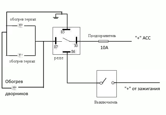 Реле зеркал