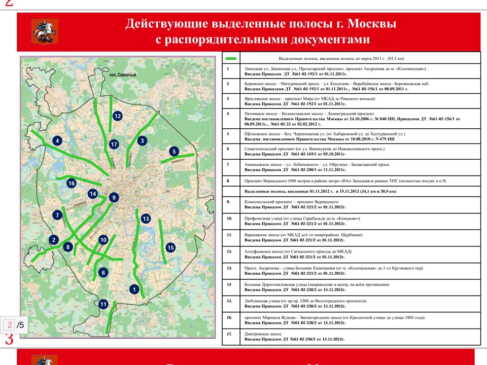 Где можно ездить на газели в москве без пропуска карта