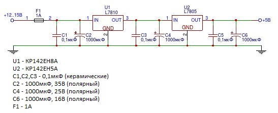 Какой бп для 4060