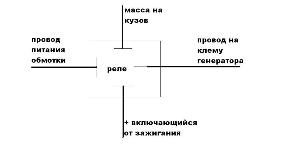 Москвич 2141 схема подключения магнитолы