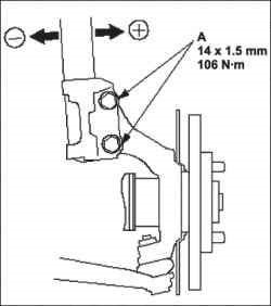 Фото в бортжурнале Honda Civic Type R (3G)