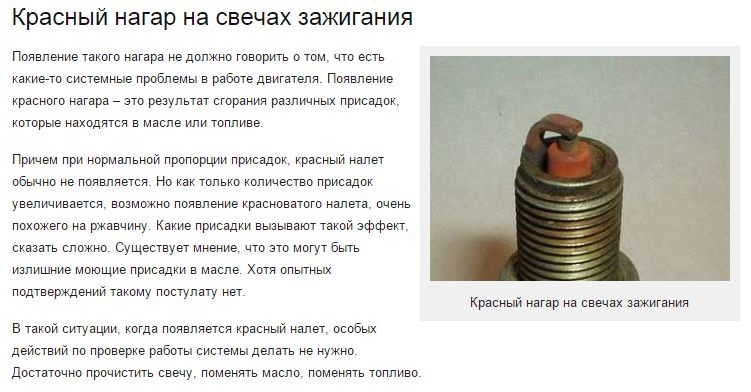 Неисправности топливных форсунок и их влияние на почернение электродов