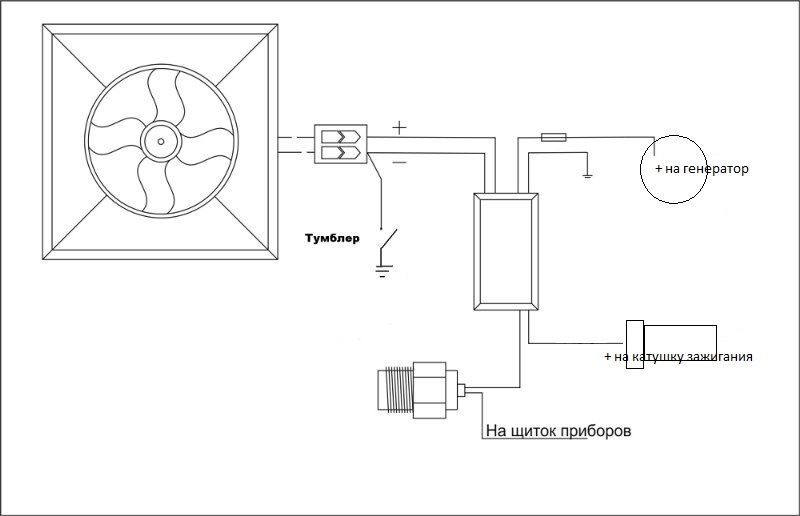 Схема подключения вентилятора охлаждения уаз патриот