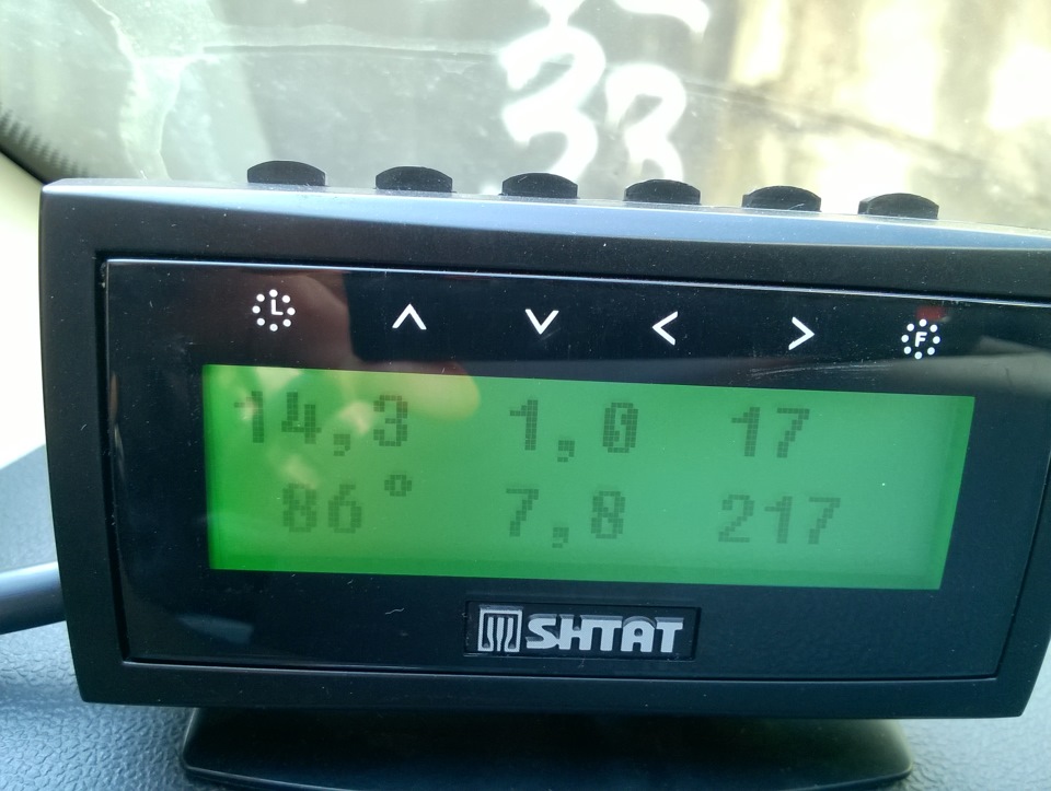 Экономная езда по БК — Renault Sandero Stepway (1G), 1,6 л., 2014 года ...