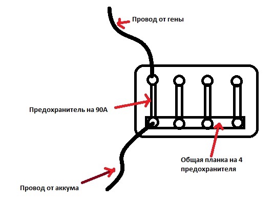 Блок предохранителей газ 2705 схема