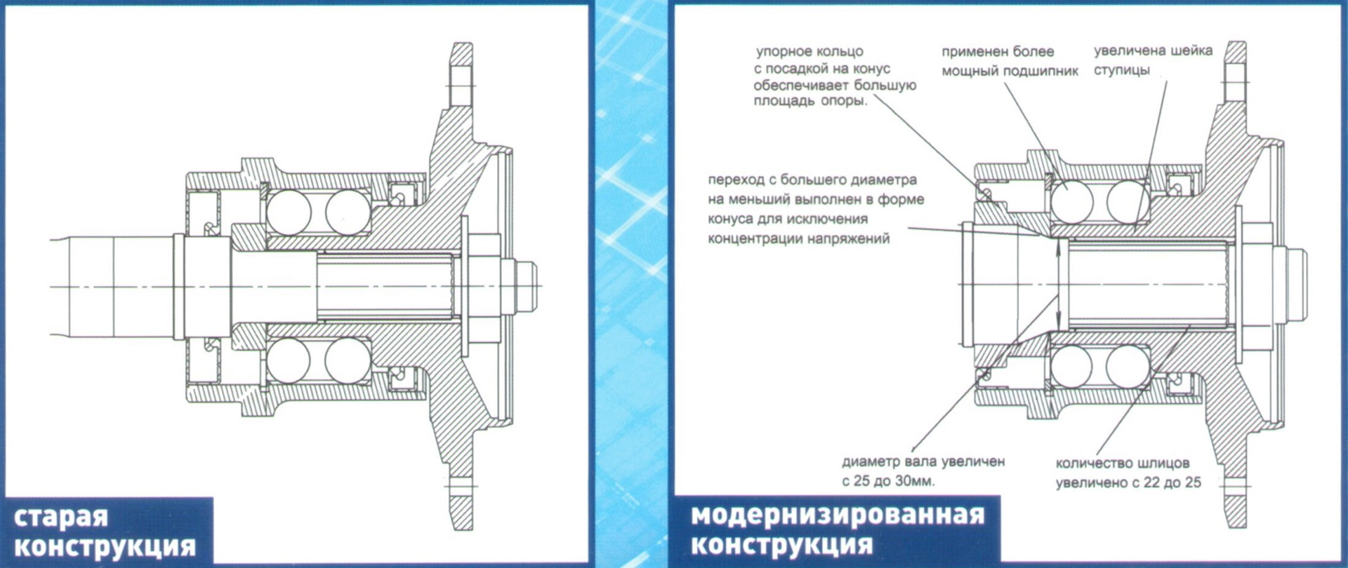 Полуось 21214 схема