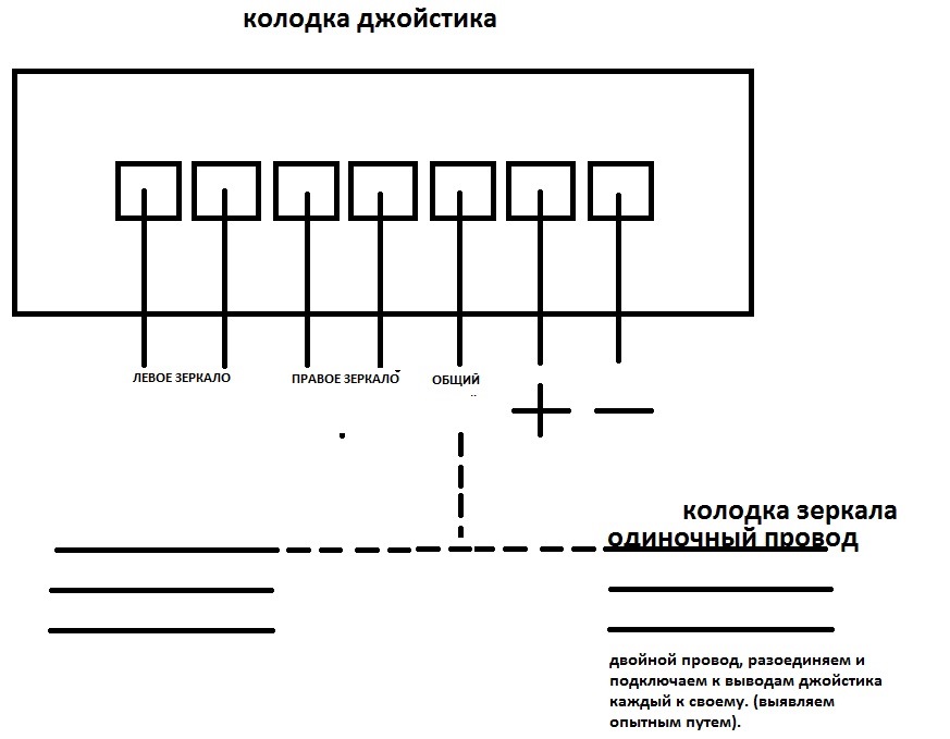 Схема электрозеркал калина 2