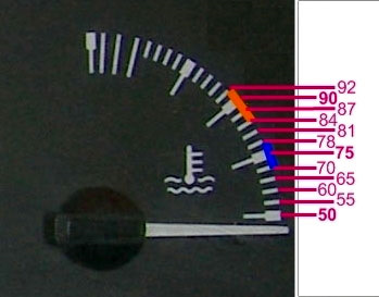 Фото в бортжурнале Renault Safrane