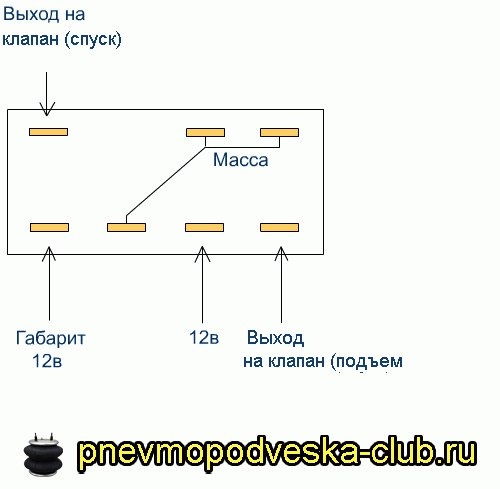 Схема стеклоподъемника 2115