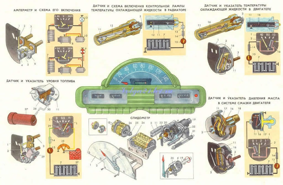 Схема электропроводки газ 21