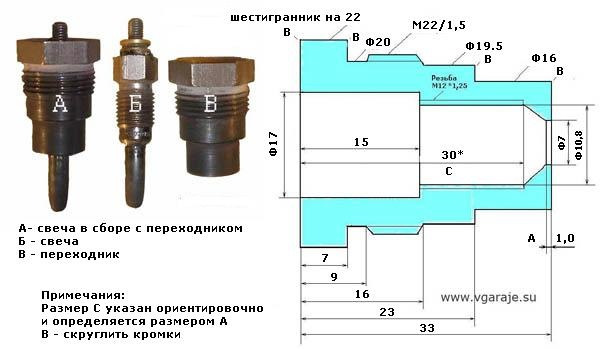 Фото в бортжурнале ГАЗ-66