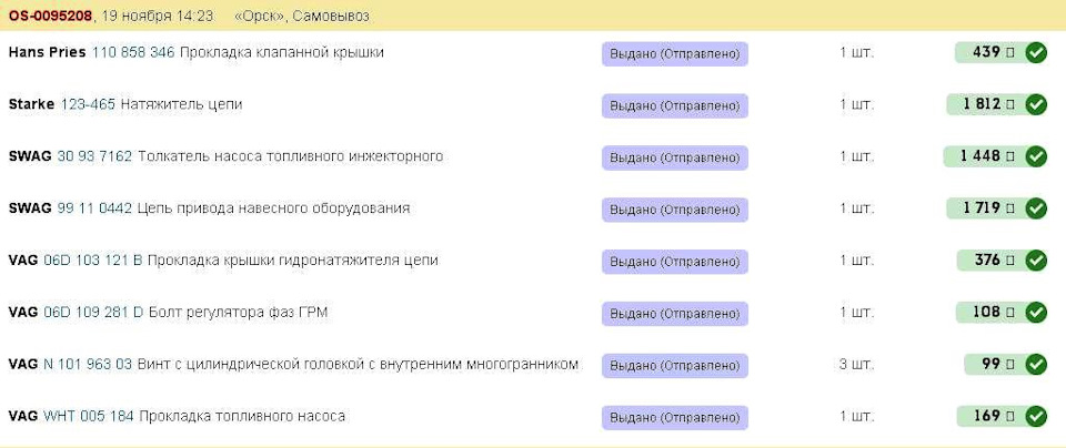 Вылечил шум "дизеление" двигателя FSI 2.0 — Сообщество «Volkswagen Club ...